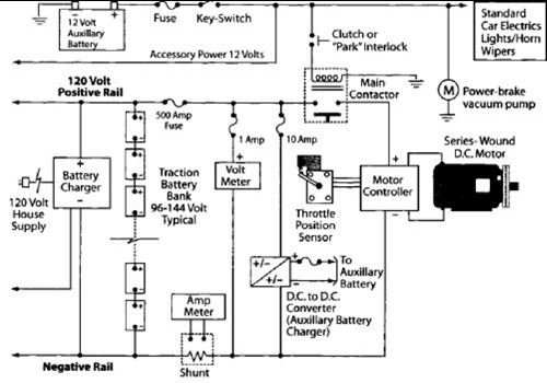 Quiq Battery Charger Wiring Diagram from www.roperld.com