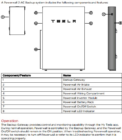 Image Result For Tesla Switch Circuit Image Result For Tesla Switch Circuit